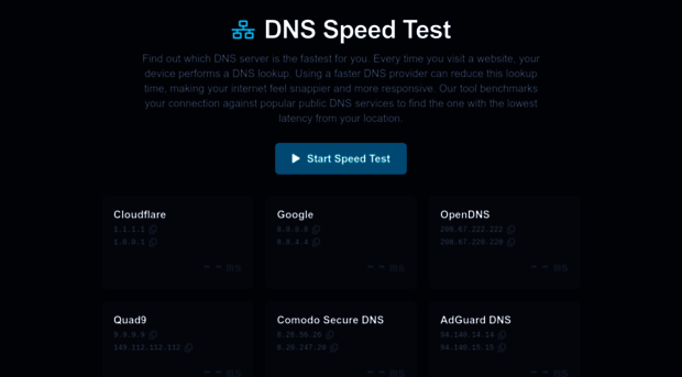 dnsspeedtest.github.io