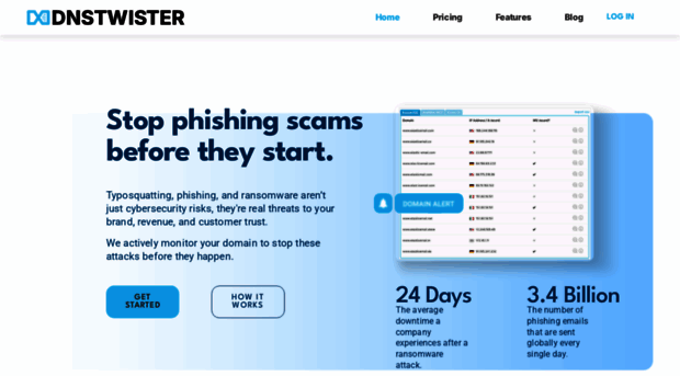 dnstwister.com