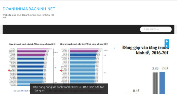 doanhnhanbacninh.net