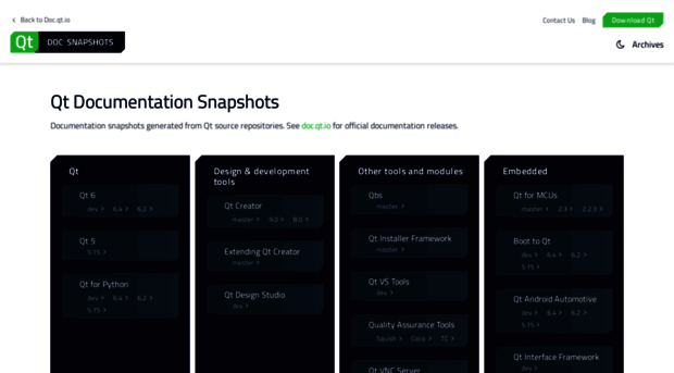 doc-snapshot.qt-project.org