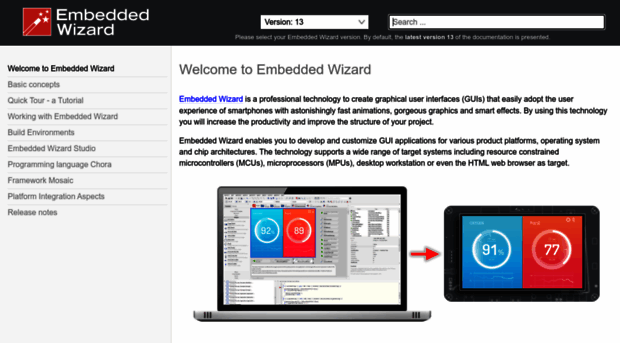 doc.embedded-wizard.de