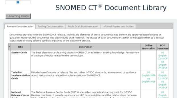 doc.ihtsdo.org