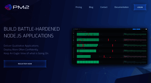 doc.pm2.io