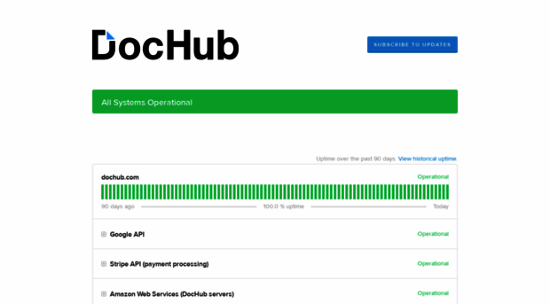 dochub.statuspage.io