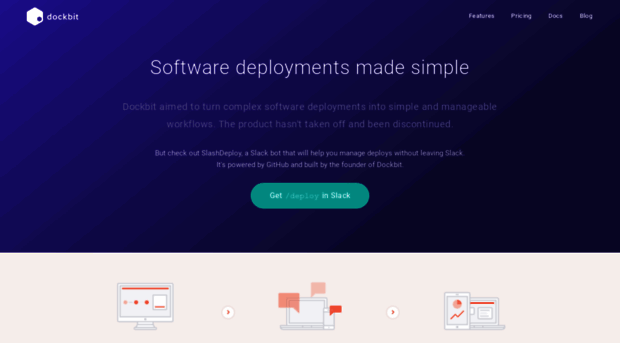 dockbit.com