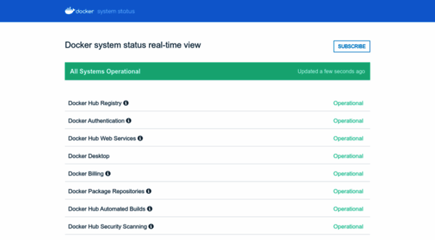 dockerstatus.com