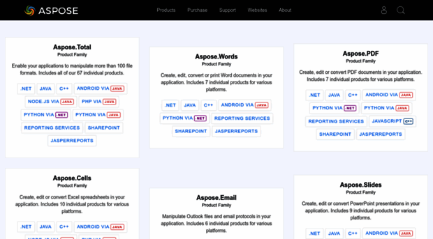 docs-qa.aspose.com