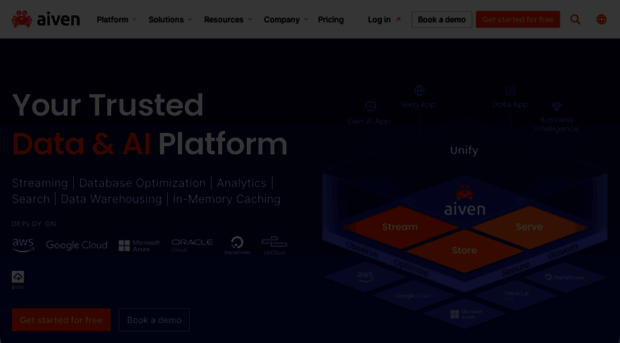 docs.aiven.io