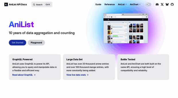 docs.anilist.co