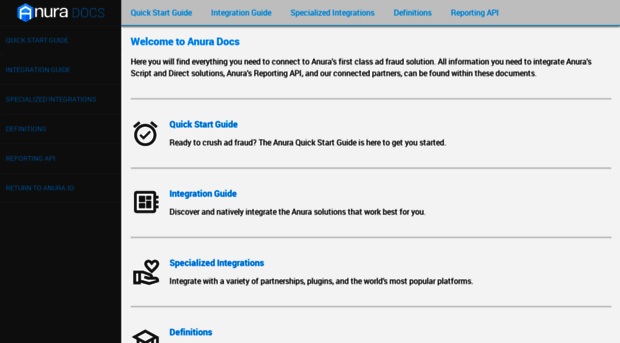 docs.anura.io