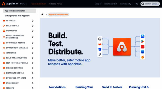 docs.appcircle.io