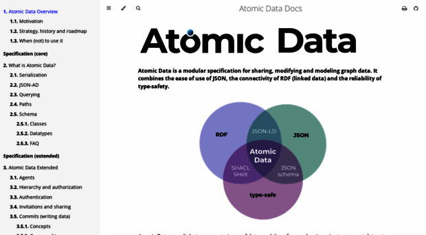docs.atomicdata.dev