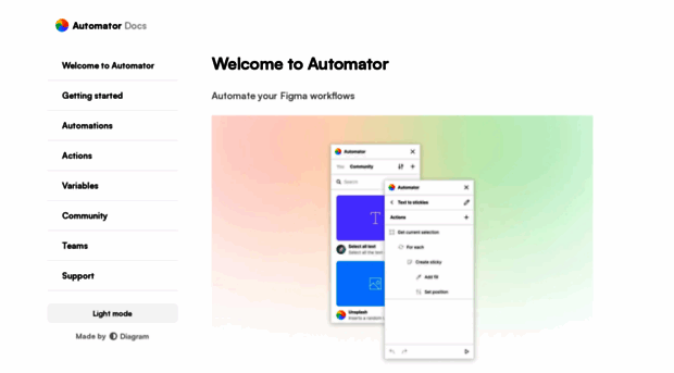 docs.automator.design