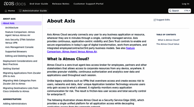 docs.axissecurity.com