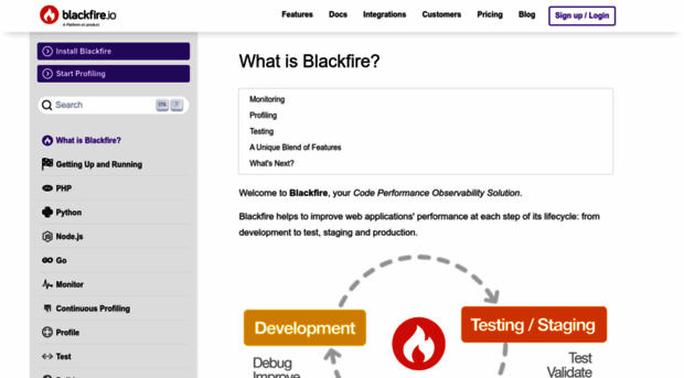 docs.blackfire.io