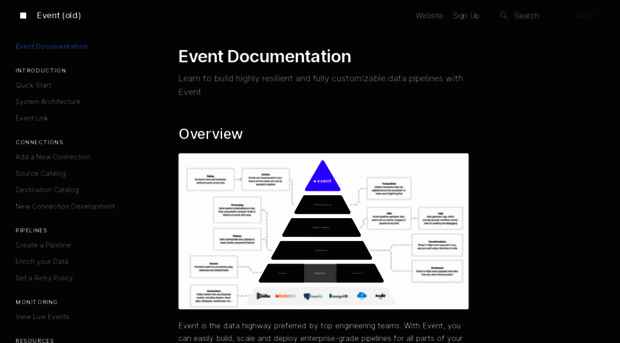 docs.buildable.dev