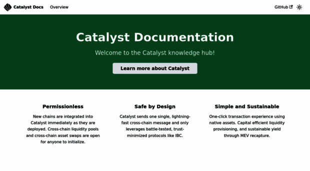 docs.catalyst.exchange