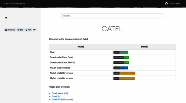 docs.catelproject.com