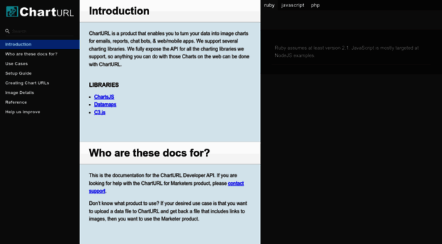 docs.charturl.com