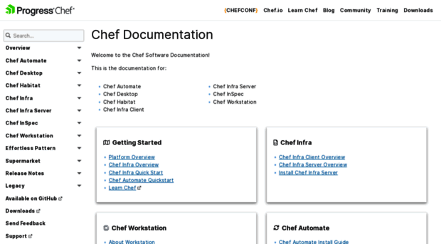 docs.chef.io