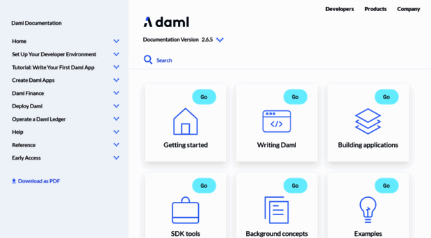 docs.daml.com