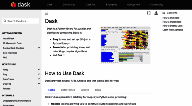 docs.dask.org