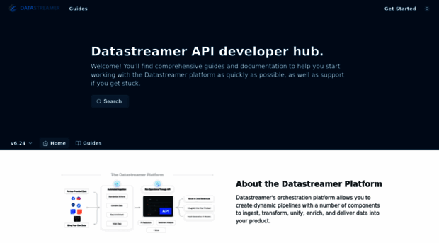 docs.datastreamer.io