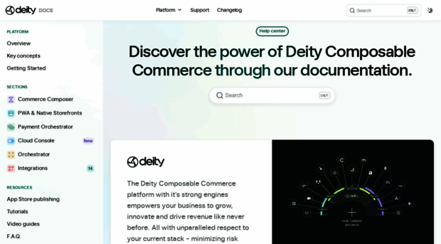 docs.deity.com