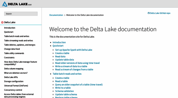 docs.delta.io