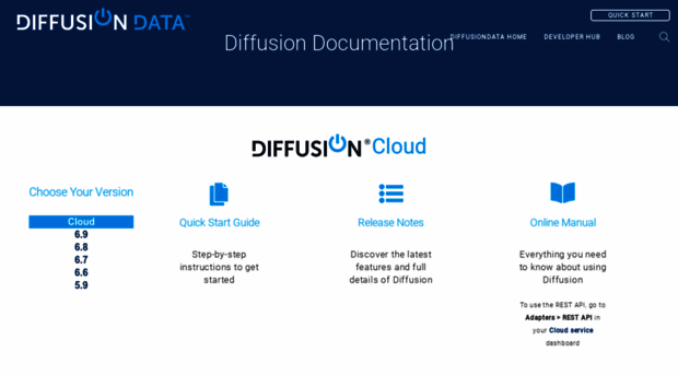 docs.diffusiondata.com