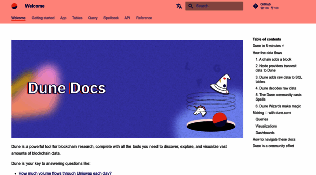 docs.duneanalytics.com