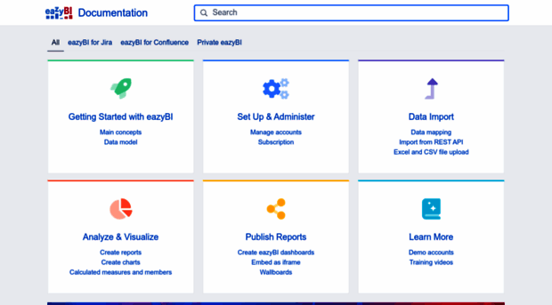 docs.eazybi.com