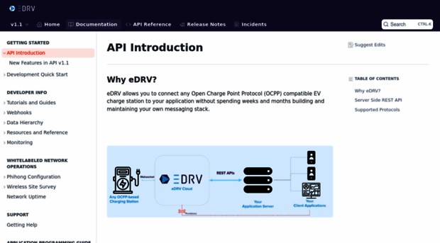 docs.edrv.io