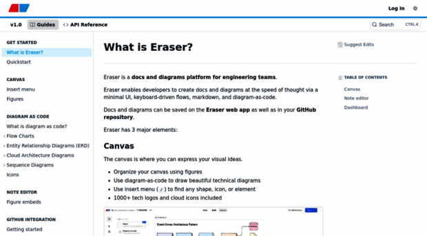 docs.eraser.io