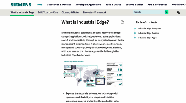 docs.eu1.edge.siemens.cloud