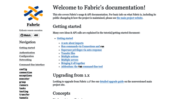 docs.fabfile.org