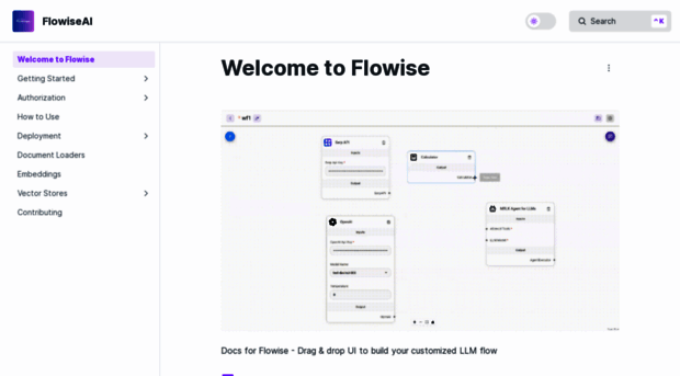 docs.flowiseai.com