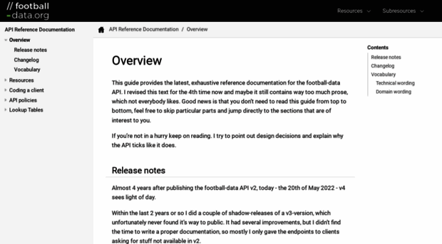 docs.football-data.org