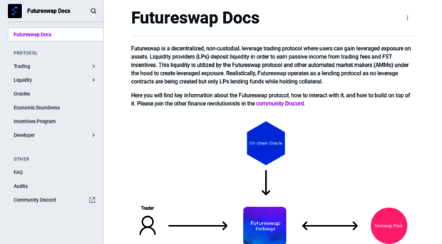 docs.futureswap.com