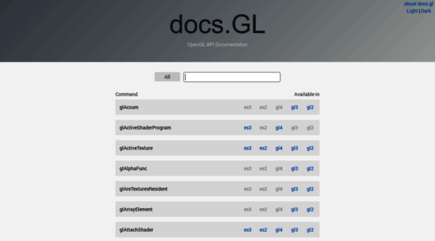 docs.gl