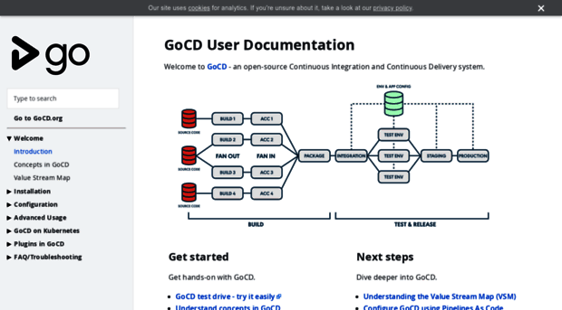 docs.go.cd