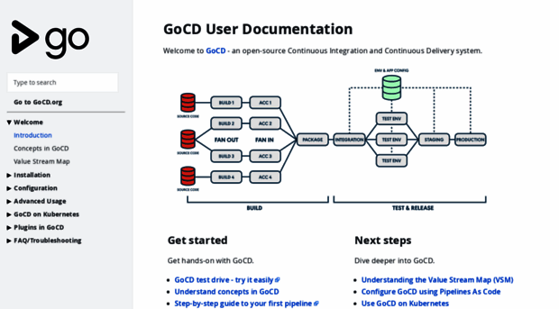 docs.gocd.org