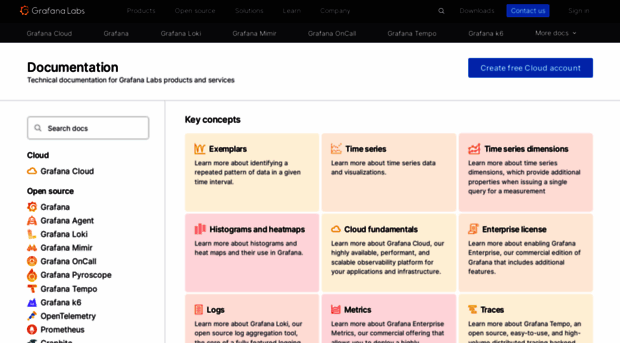 docs.grafana.org