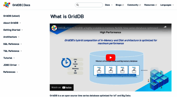 docs.griddb.net