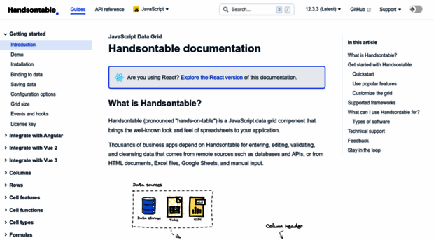 docs.handsontable.com