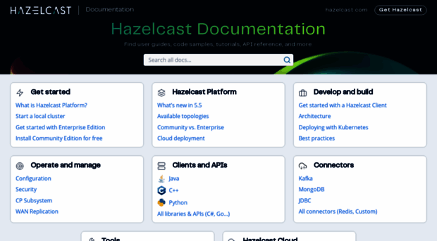 docs.hazelcast.org