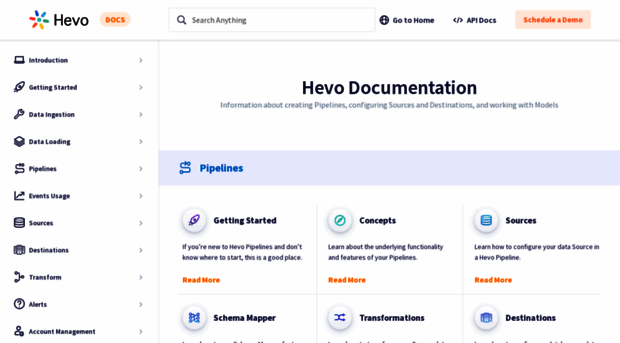 docs.hevodata.com