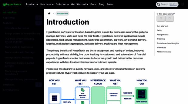 docs.hypertrack.com