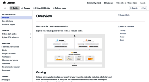 docs.labelbox.com