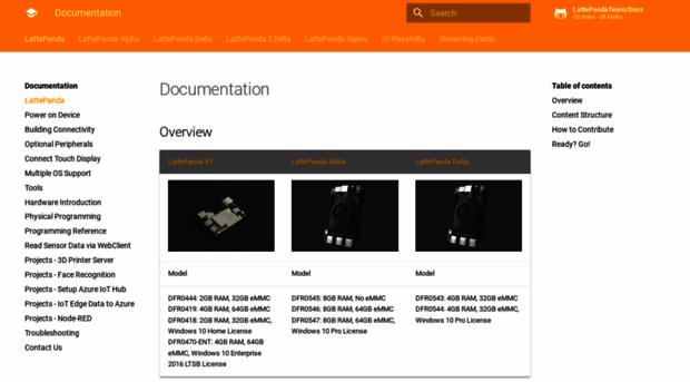 docs.lattepanda.com